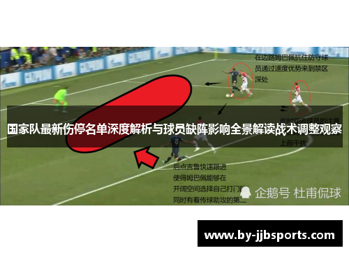 国家队最新伤停名单深度解析与球员缺阵影响全景解读战术调整观察