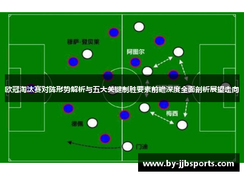欧冠淘汰赛对阵形势解析与五大关键制胜要素前瞻深度全面剖析展望走向
