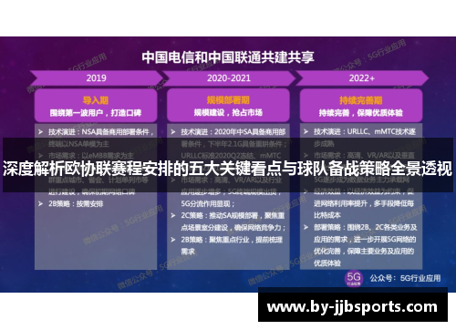 深度解析欧协联赛程安排的五大关键看点与球队备战策略全景透视