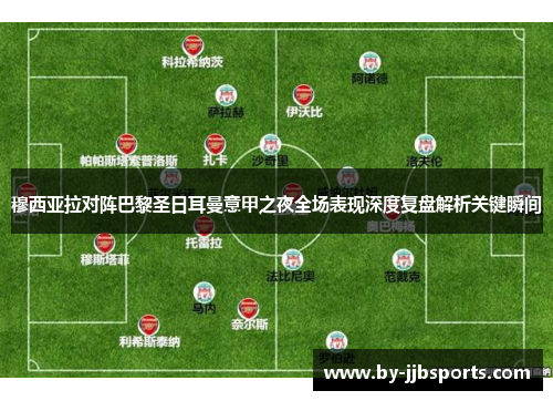 穆西亚拉对阵巴黎圣日耳曼意甲之夜全场表现深度复盘解析关键瞬间