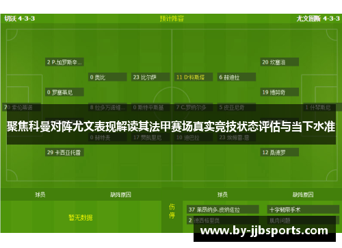 聚焦科曼对阵尤文表现解读其法甲赛场真实竞技状态评估与当下水准