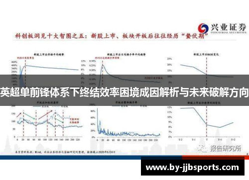 英超单前锋体系下终结效率困境成因解析与未来破解方向 英超单前锋体系下终结效率困境成因解析与未来破解方向
