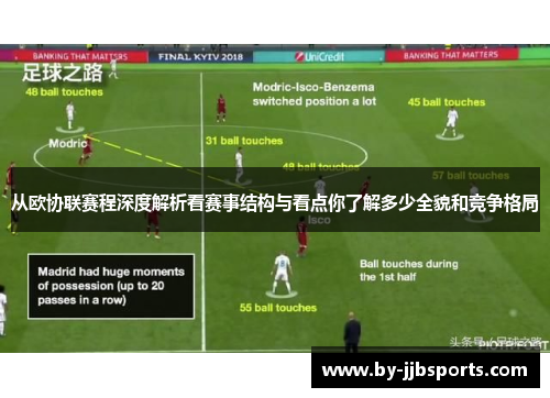 从欧协联赛程深度解析看赛事结构与看点你了解多少全貌和竞争格局