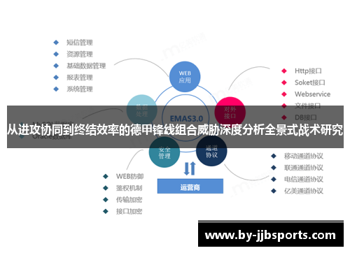 从进攻协同到终结效率的德甲锋线组合威胁深度分析全景式战术研究