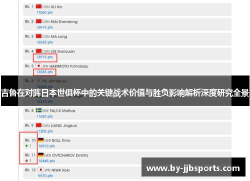 吉鲁在对阵日本世俱杯中的关键战术价值与胜负影响解析深度研究全景